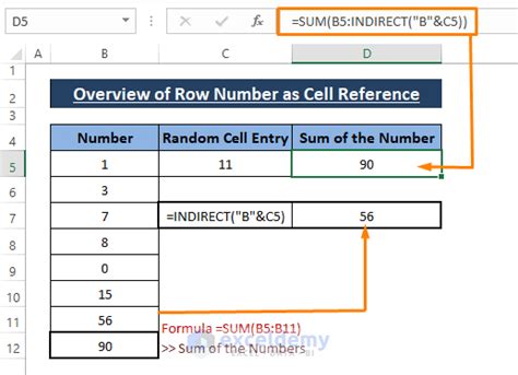 how to use variable row number in excel