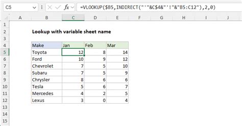 how to use variable sheet name in excel formula