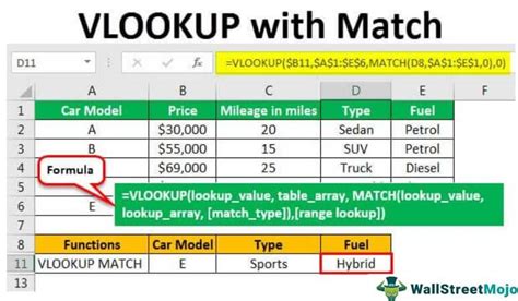 how to use vlookup and match function together in excel