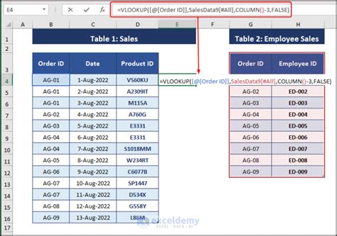 how to use vlookup in excel with two tables