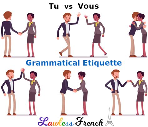 how to use vous in french