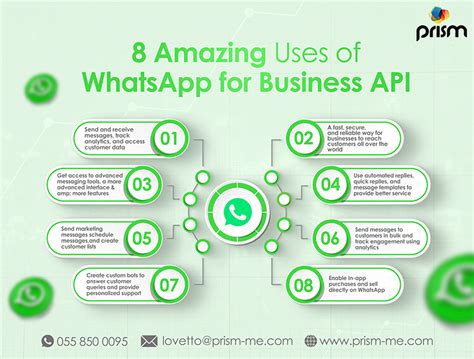how to use whatsapp for business purpose