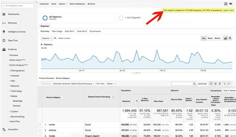 how to view data in google analytics