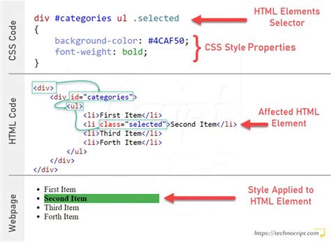 how to view the css code of a website