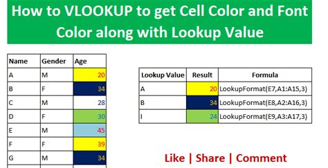 how to vlookup color in excel