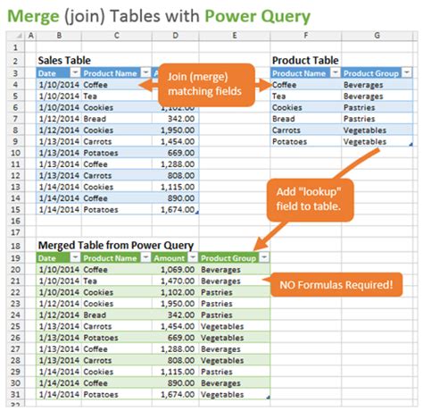 how to vlookup in excel power query