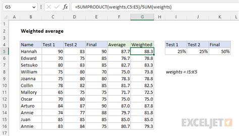 how to weight values in excel