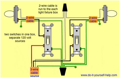 how to wire 2 single pole light switches in the same gang box