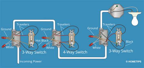 how to wire a 4 way switch circuit