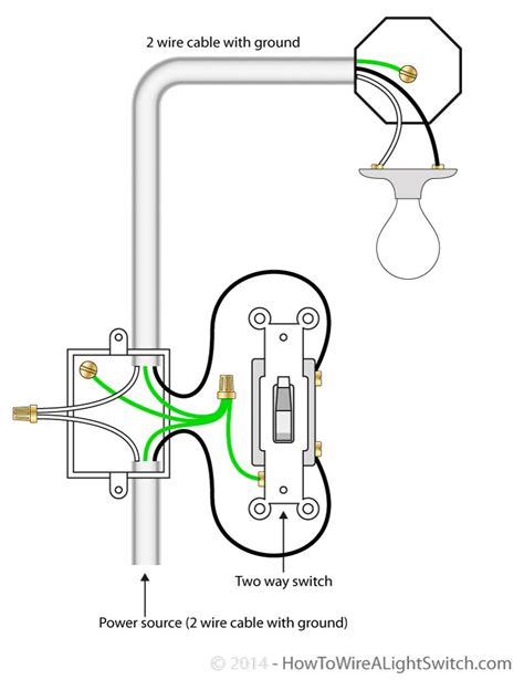 how to wire a double pole light switch with 2 wires