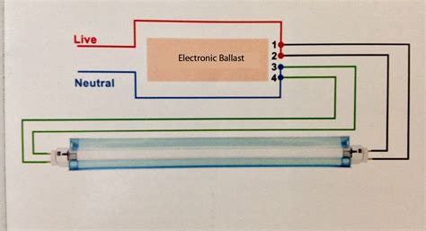 how to wire a fluorescent light