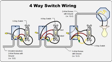 how to wire a four way switch with multiple lights