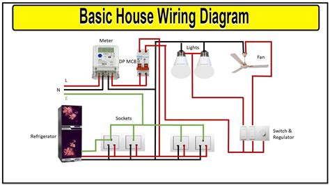 how to wire a house diagram