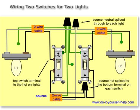 how to wire a light switch with 2 wires