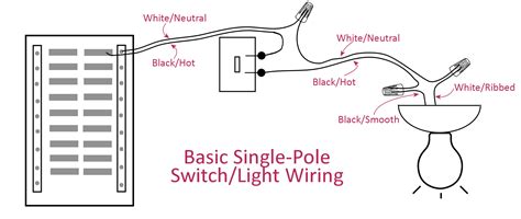 how to wire a simple light switch