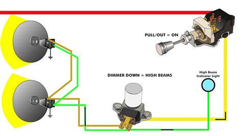 how to wire headlight switch