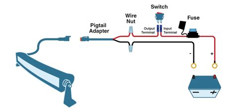how to wire led light bar with switch