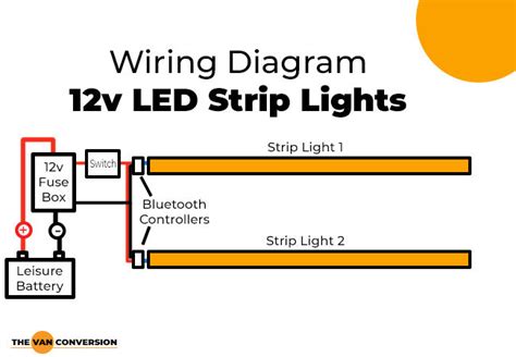 how to wire led strip to light switch