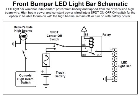 how to wire light bar to high beams