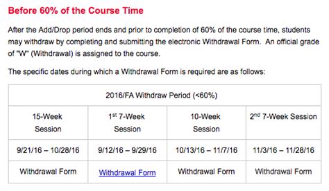 how to withdraw from a class in canvas