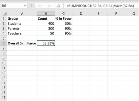 how to work out average percentage in excel
