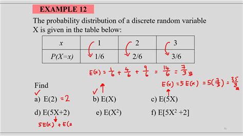 how to work out discrete random variable