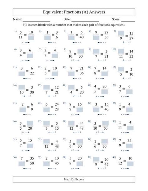 how to work out equivalent fractions with missing numbers