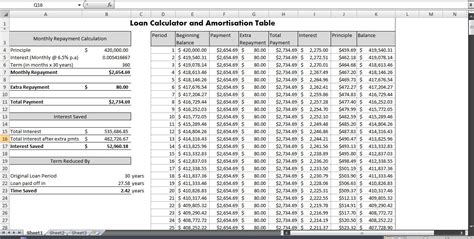 how to work out mortgage repayments in excel