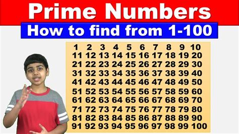 how to write 1 to 100 prime numbers