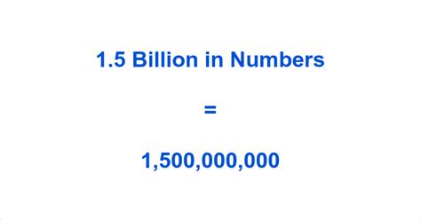 how to write 1.5 billion in numbers