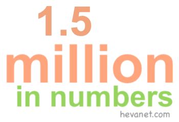 how to write 1.5 million in numbers