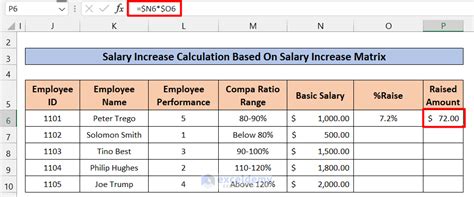 how to write 10 raise to 5 in excel