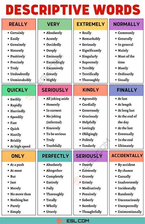 how to write 2.4 in words