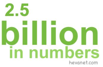 how to write 2.5 billion in numbers