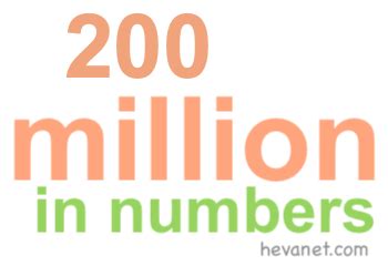 how to write 200 million in numbers
