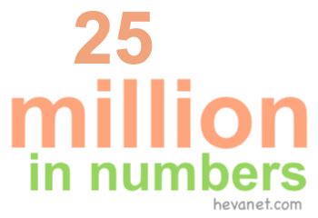 how to write 25 million in numbers