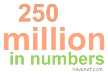 how to write 250 million in numbers