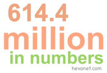 how to write 500 billion in figures