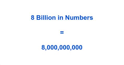 how to write 8 billion in numbers