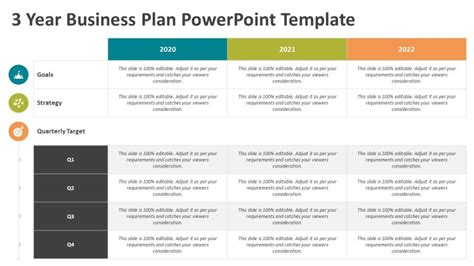 how to write a 3 year business plan