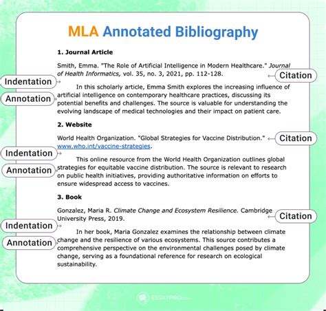 how to write a bibliography for an article