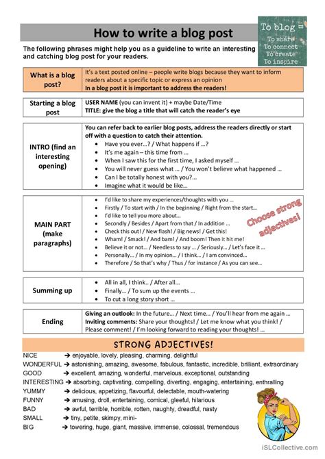 how to write a blog entry examples