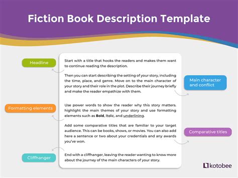 how to write a book description sample