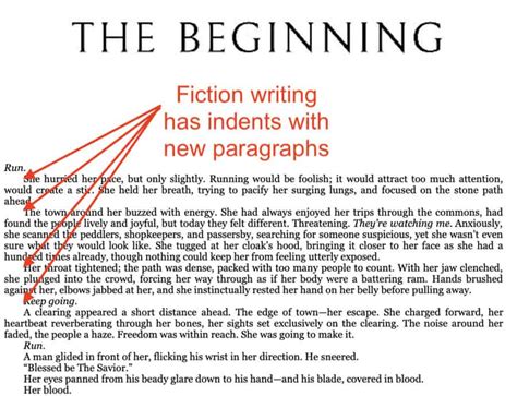 how to write a book format