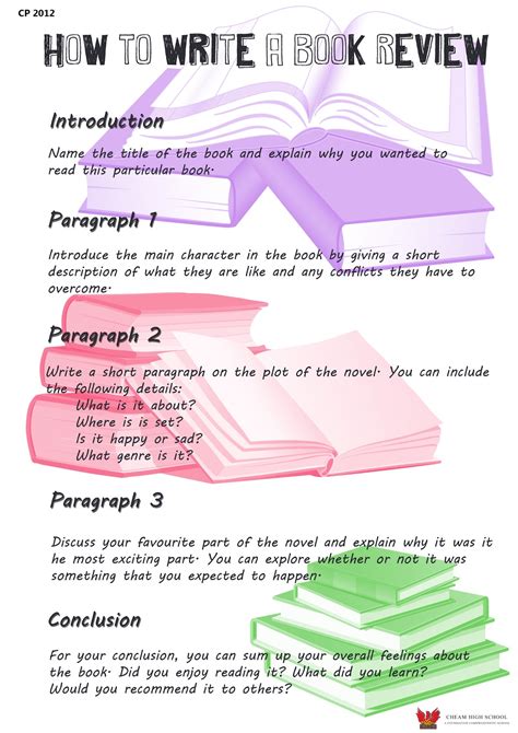 how to write a book review for beginners