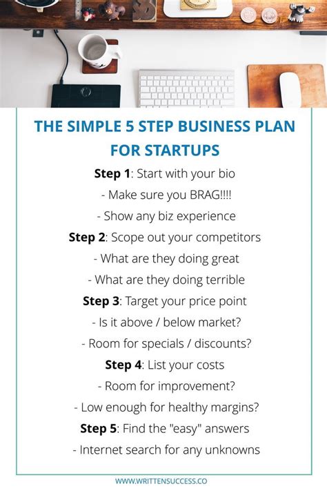 how to write a business plan for a project