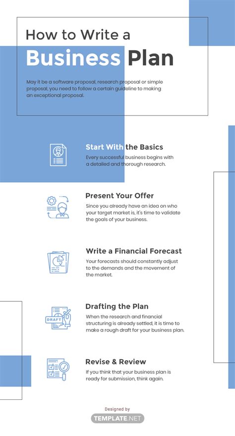 how to write a business plan template pdf