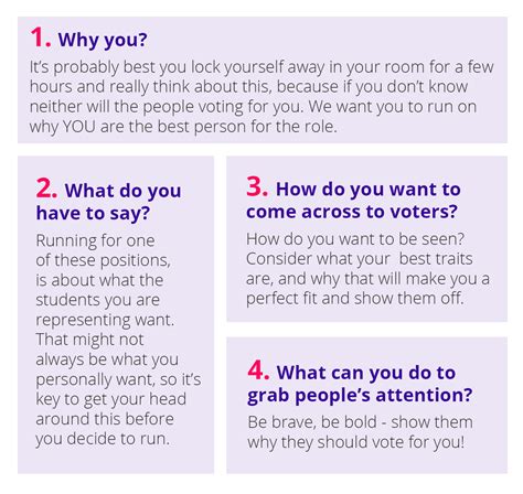how to write a campaign message