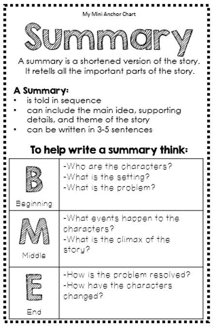how to write a chapter summary 5th grade