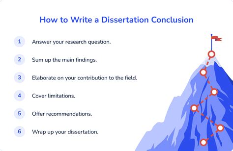 how to write a conclusion for a master's thesis